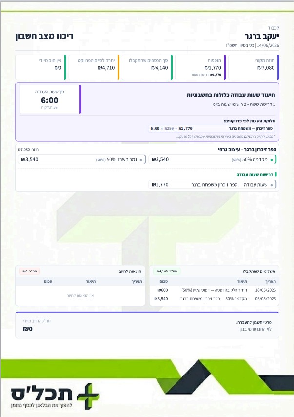 דוח ריכוז מצב חשבון לקוח שנשמר אוטומטית בתיקייה